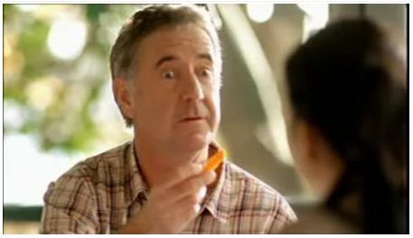 Confronting the modern sweet potato